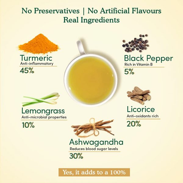 VAHDAM Organic Turmeric Ashwagandha Herbal Tea 15 Tea Bags of Immunity Tea Ayurveda Yoga World 3