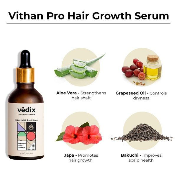 Ayurveda Yoga World Vedix Customized Hair Fall Control Regimen for Dry Hair 6